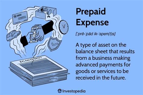 meaning of prepaid.